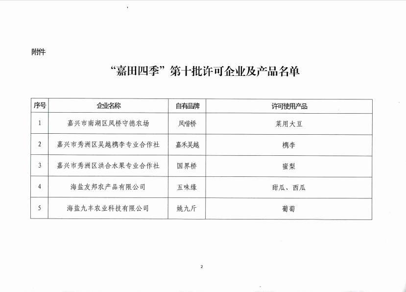 旋转 02