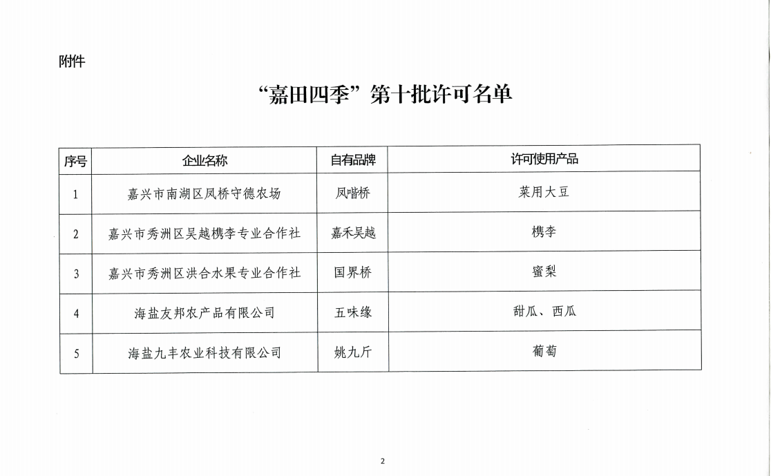 微信图片_20220914161157